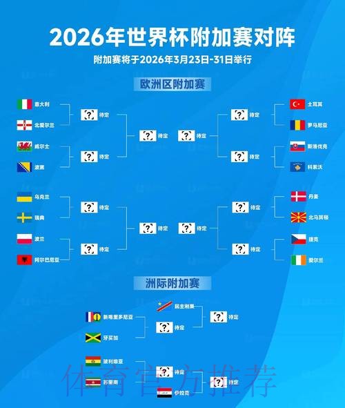 2026世界杯竞猜实战深度分析