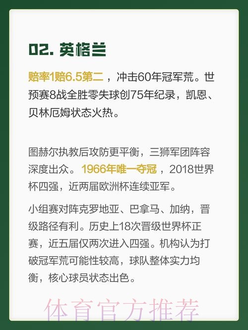 2026世界杯投注热门球队解析
